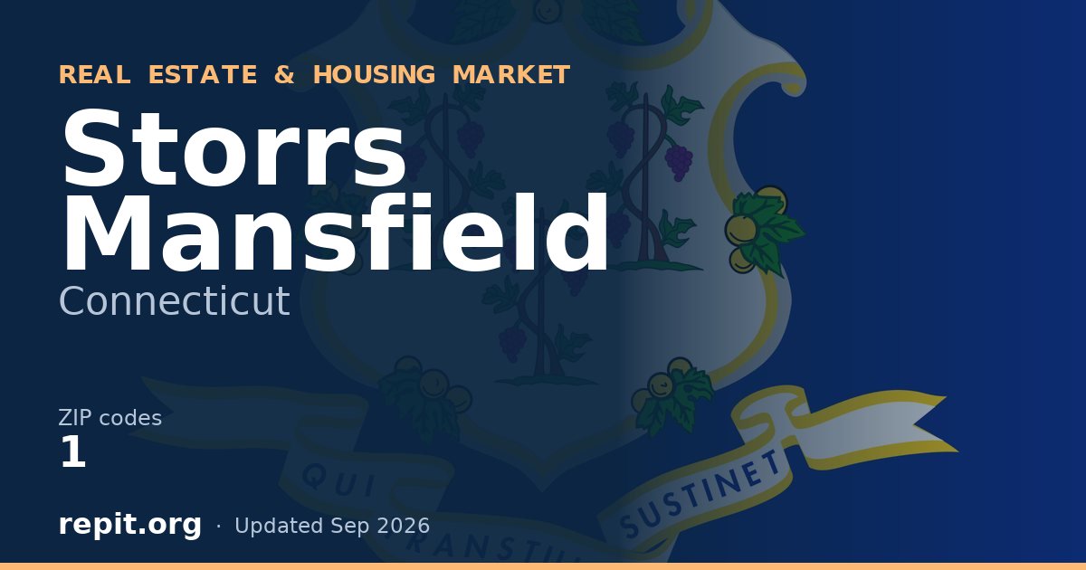 Storrs Mansfield, CT real estate and housing market — 1 ZIP code