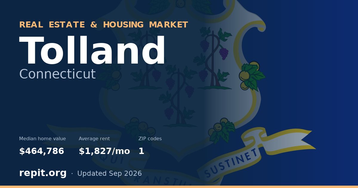 Tolland, CT real estate and housing market — median home value $464,786, average rent $1,827/mo, 1 ZIP code
