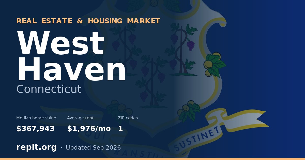 West Haven, CT real estate and housing market — median home value $367,943, average rent $1,976/mo, 1 ZIP code