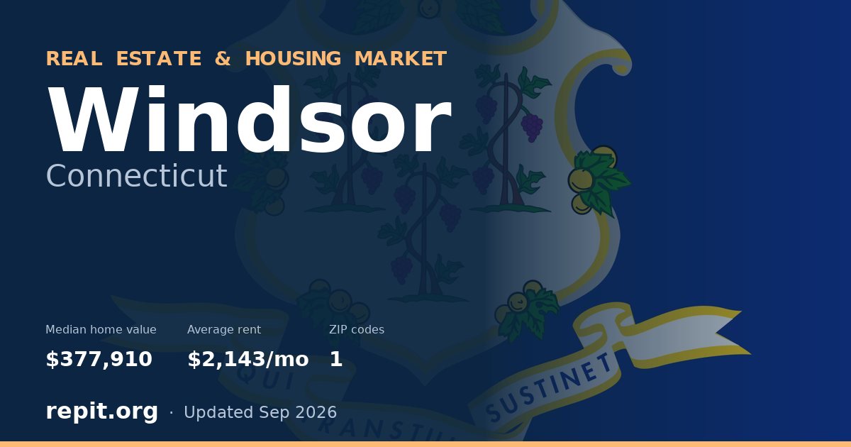 Windsor, CT real estate and housing market — median home value $377,910, average rent $2,143/mo, 1 ZIP code