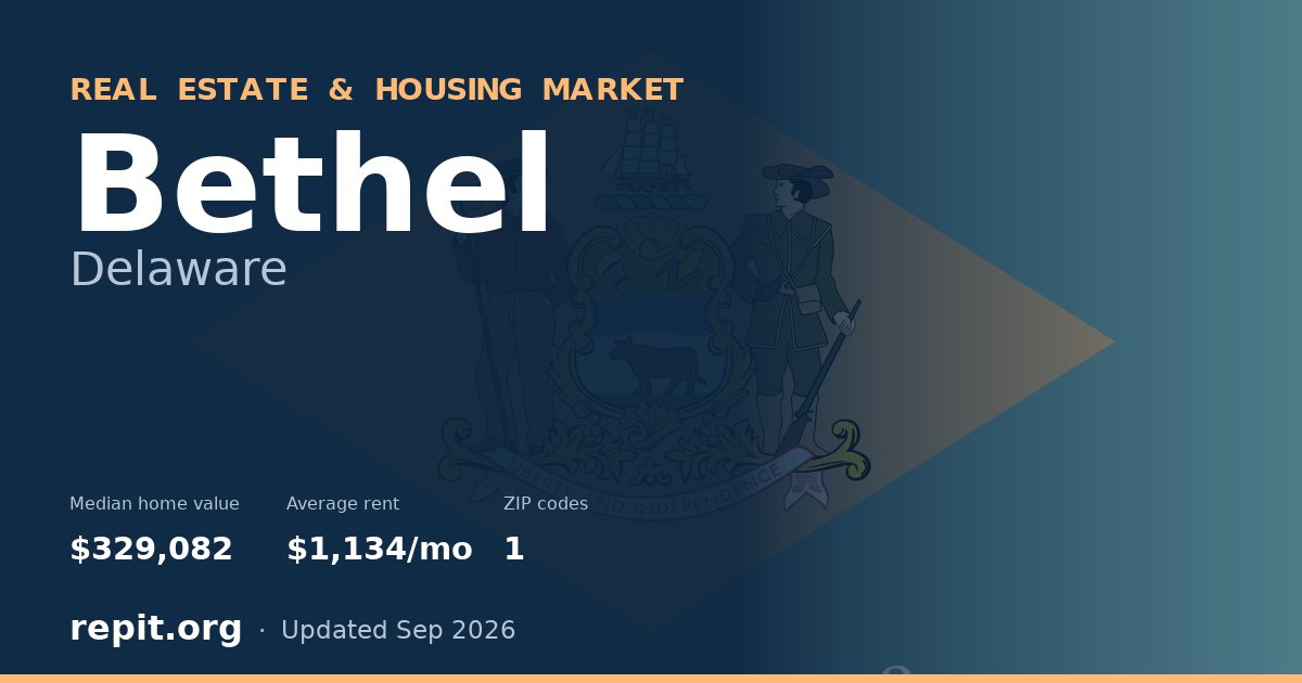Bethel, DE real estate and housing market — median home value $329,082, average rent $1,134/mo, 1 ZIP code
