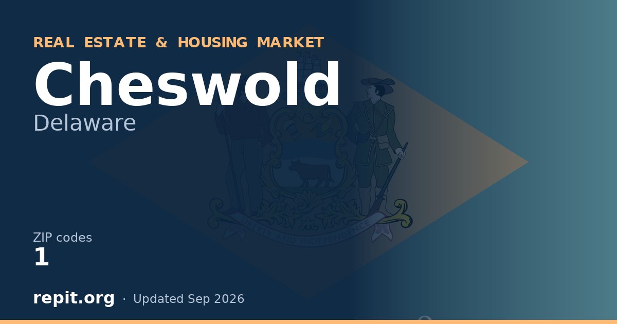 Cheswold, DE real estate and housing market — 1 ZIP code