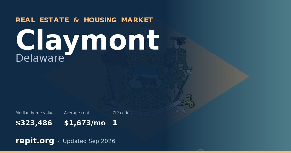Claymont, DE real estate and housing market — median home value $323,486, average rent $1,673/mo, 1 ZIP code