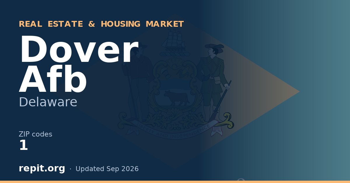 Dover Afb, DE real estate and housing market — 1 ZIP code