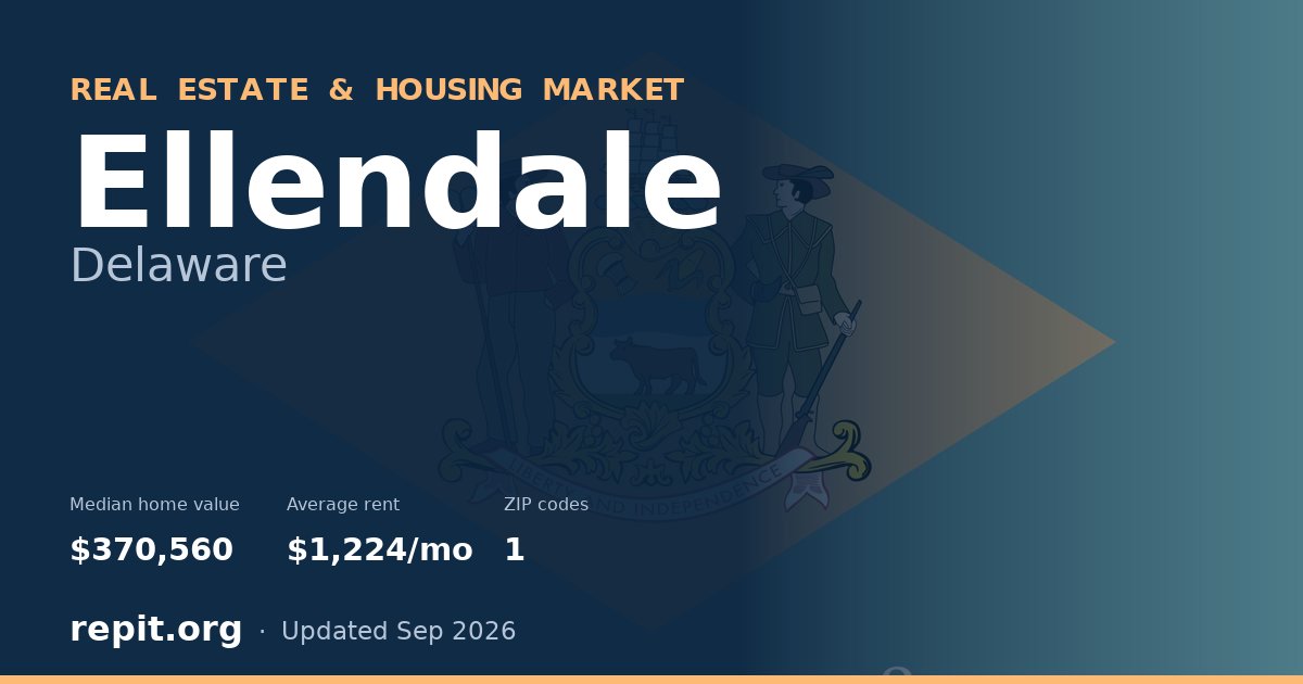 Ellendale, DE real estate and housing market — median home value $370,560, average rent $1,224/mo, 1 ZIP code