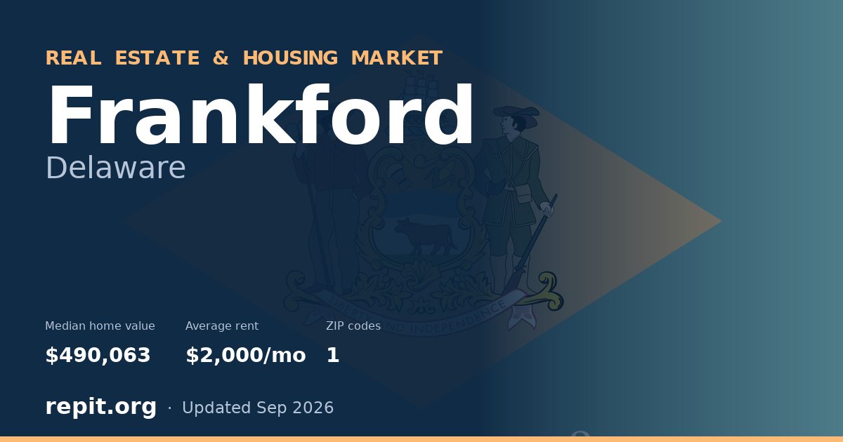 Frankford, DE real estate and housing market — median home value $490,063, average rent $2,000/mo, 1 ZIP code