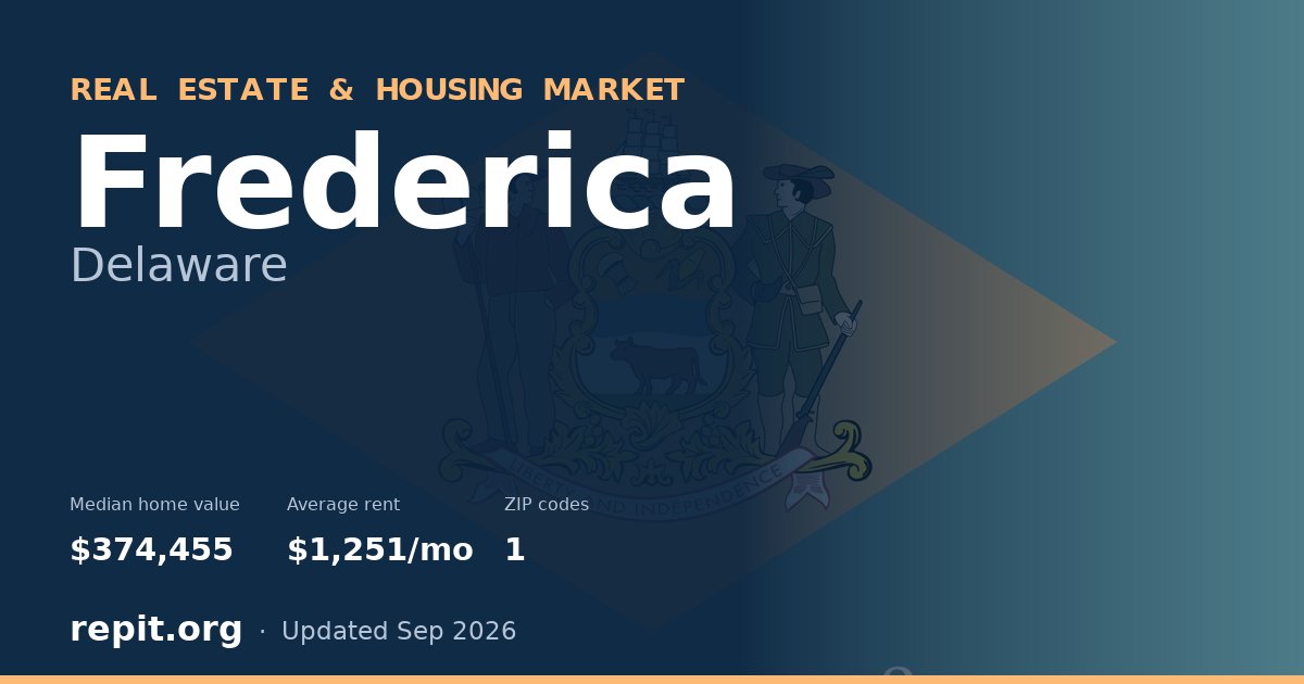 Frederica, DE real estate and housing market — median home value $374,455, average rent $1,251/mo, 1 ZIP code
