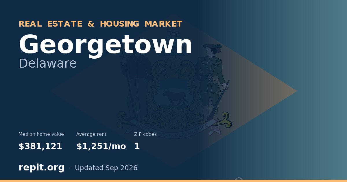 Georgetown, DE real estate and housing market — median home value $381,121, average rent $1,251/mo, 1 ZIP code