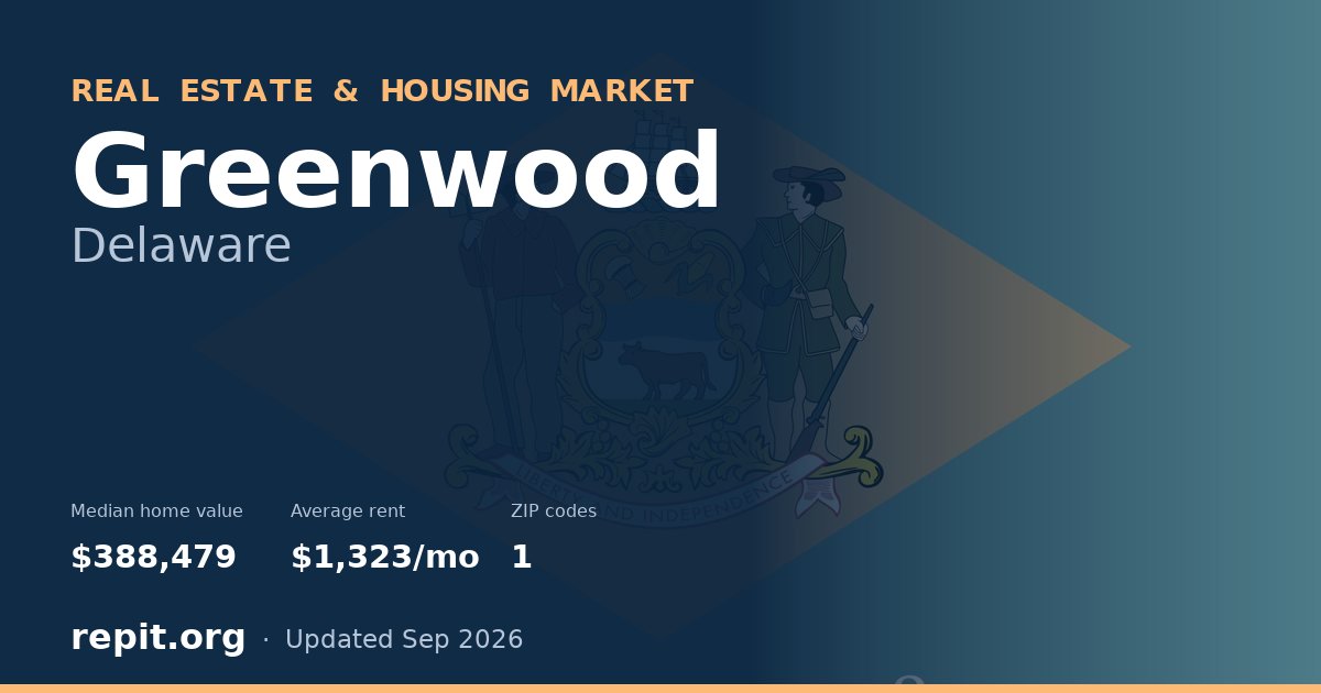 Greenwood, DE real estate and housing market — median home value $388,479, average rent $1,323/mo, 1 ZIP code