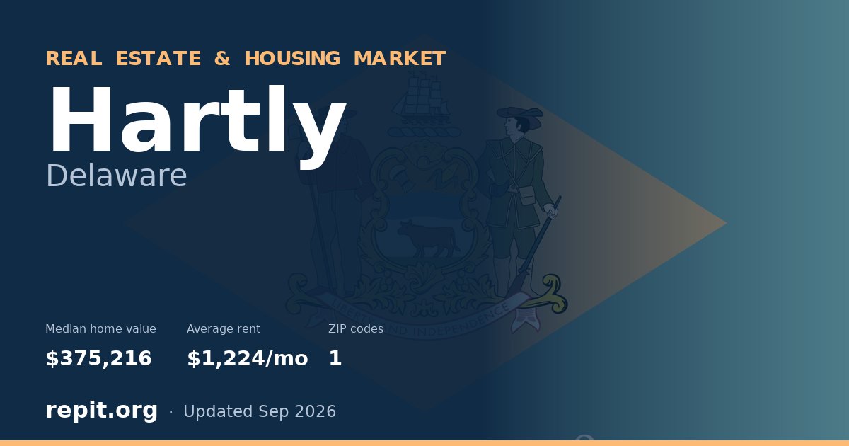Hartly, DE real estate and housing market — median home value $375,216, average rent $1,224/mo, 1 ZIP code