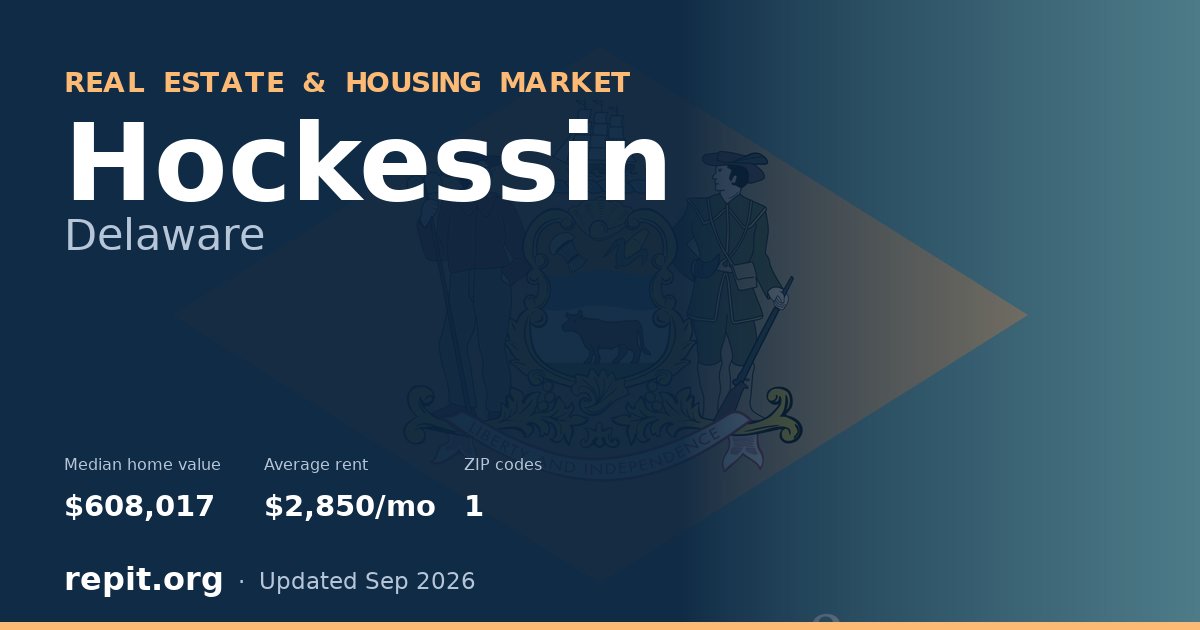 Hockessin, DE real estate and housing market — median home value $608,017, average rent $2,850/mo, 1 ZIP code