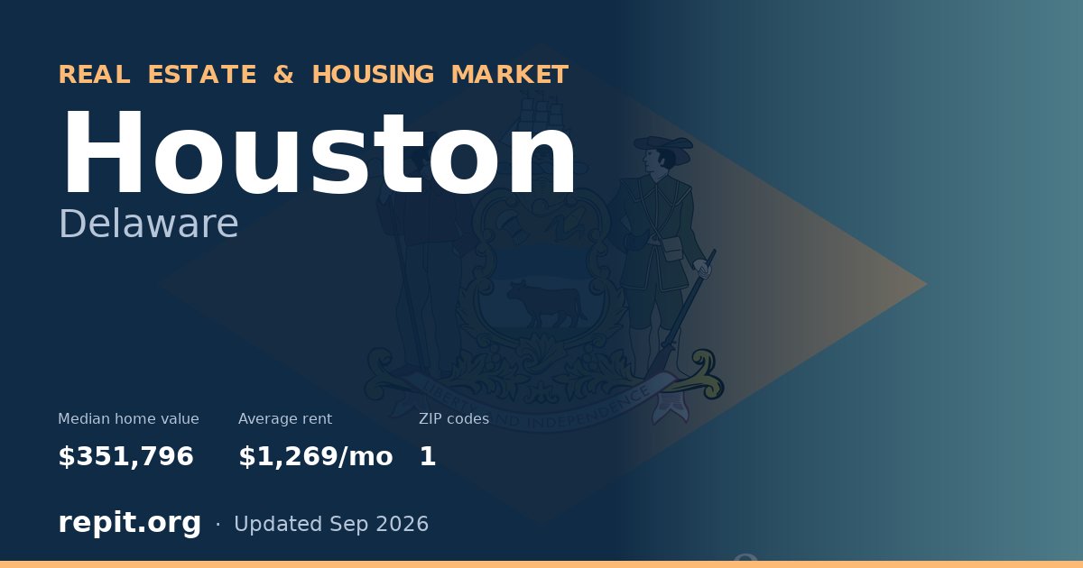 Houston, DE real estate and housing market — median home value $351,796, average rent $1,269/mo, 1 ZIP code