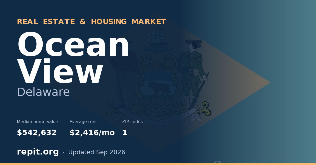 Ocean View, DE real estate and housing market — median home value $542,632, average rent $2,416/mo, 1 ZIP code