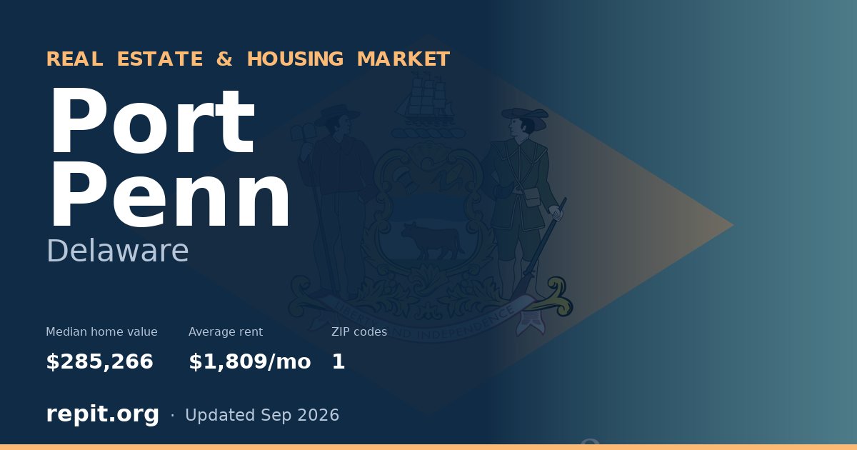 Port Penn, DE real estate and housing market — median home value $285,266, average rent $1,809/mo, 1 ZIP code