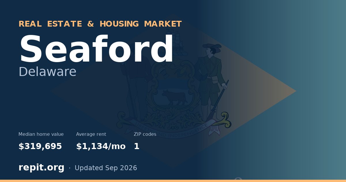 Seaford, DE real estate and housing market — median home value $319,695, average rent $1,134/mo, 1 ZIP code