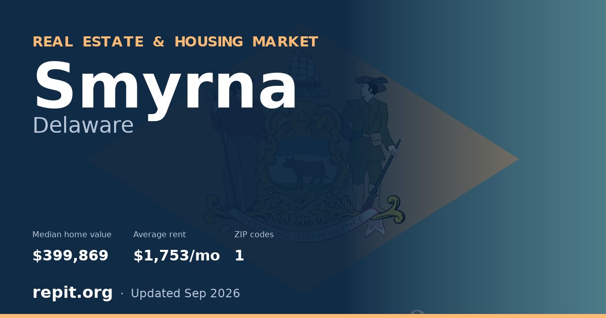 Smyrna, DE real estate and housing market — median home value $399,869, average rent $1,753/mo, 1 ZIP code