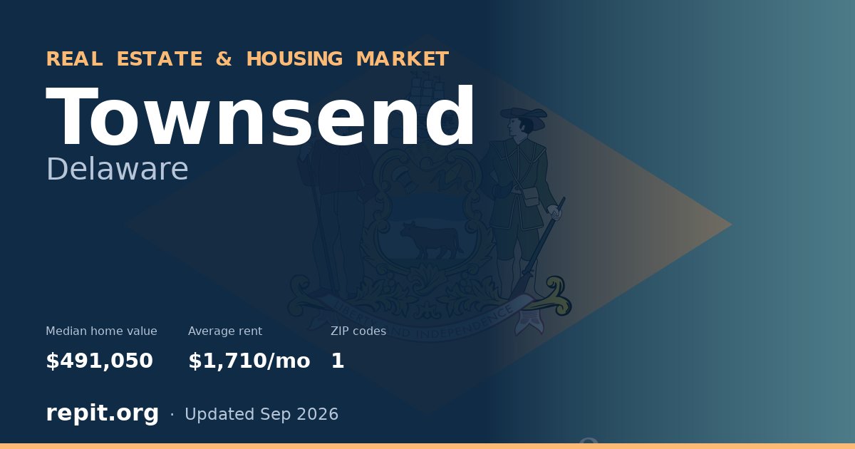 Townsend, DE real estate and housing market — median home value $491,050, average rent $1,710/mo, 1 ZIP code