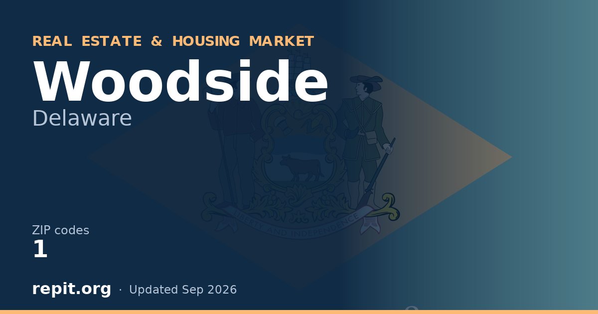 Woodside, DE real estate and housing market — 1 ZIP code