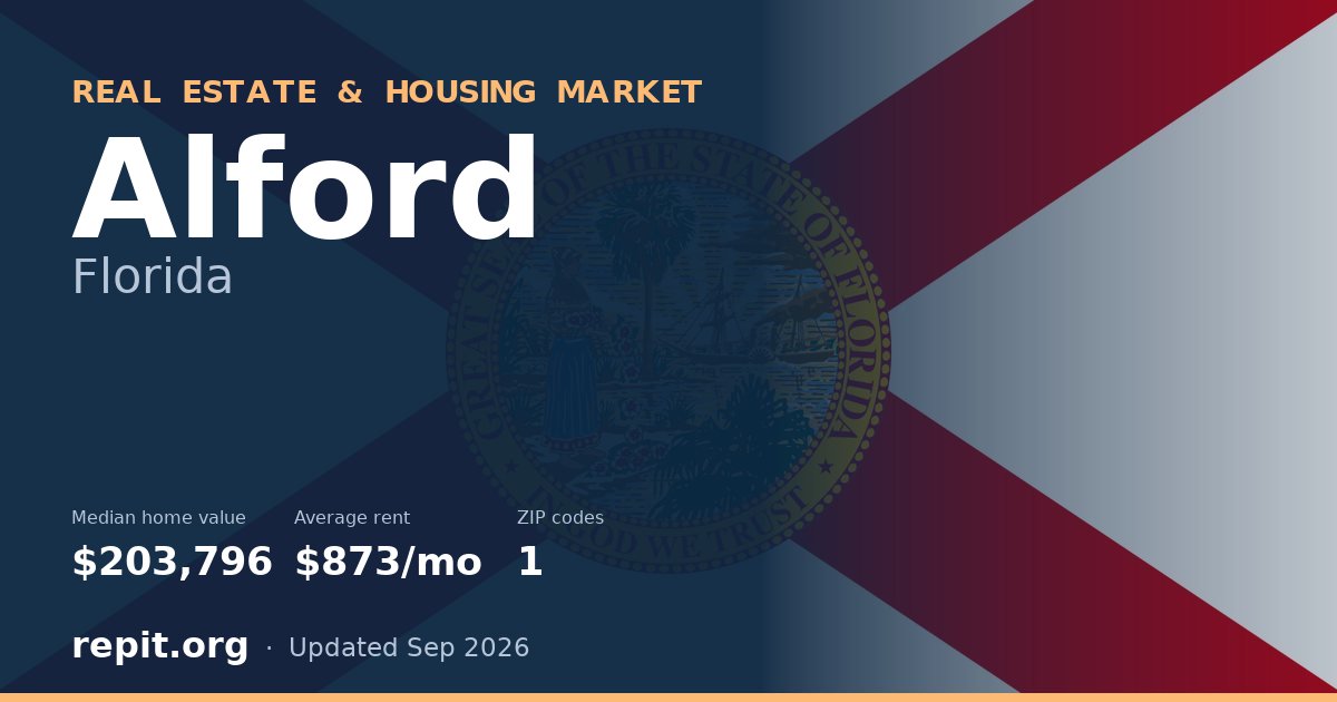 Alford, FL real estate and housing market — median home value $203,796, average rent $873/mo, 1 ZIP code