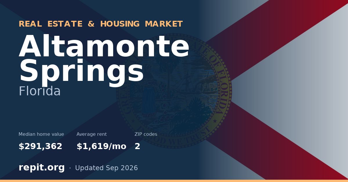 Altamonte Springs, FL real estate and housing market — median home value $291,362, average rent $1,619/mo, 2 ZIP codes
