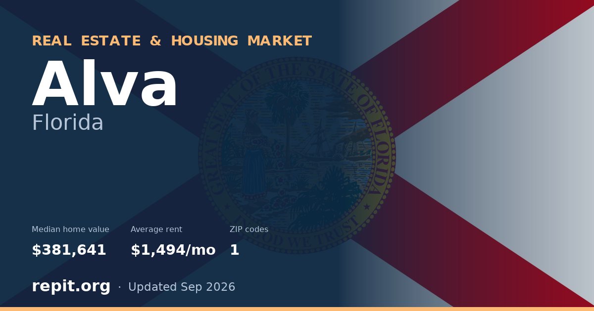 Alva, FL real estate and housing market — median home value $381,641, average rent $1,494/mo, 1 ZIP code
