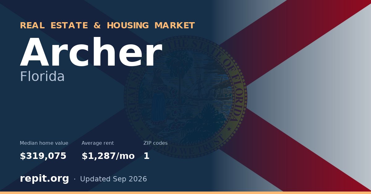 Archer, FL real estate and housing market — median home value $319,075, average rent $1,287/mo, 1 ZIP code