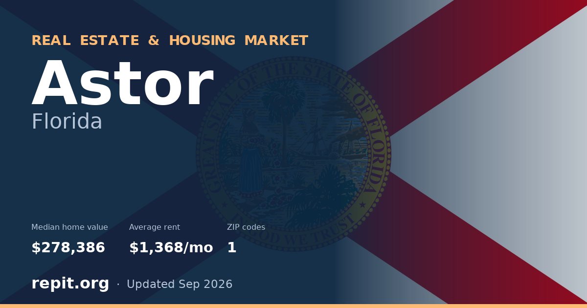 Astor, FL real estate and housing market — median home value $278,386, average rent $1,368/mo, 1 ZIP code