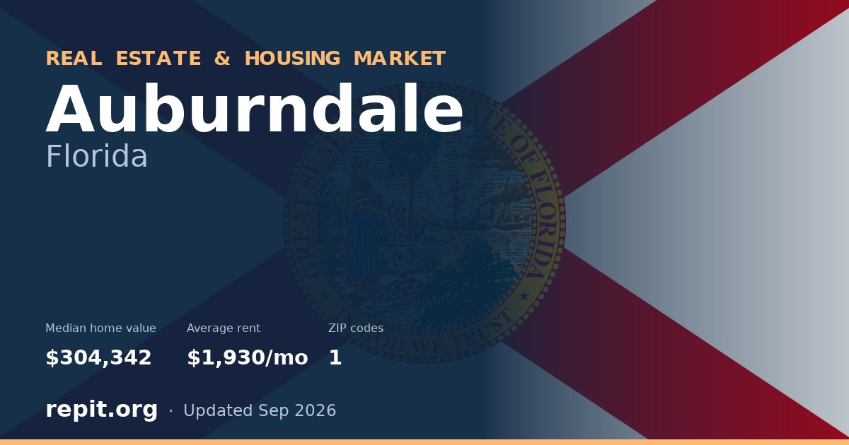 Auburndale, FL real estate and housing market — median home value $304,342, average rent $1,930/mo, 1 ZIP code