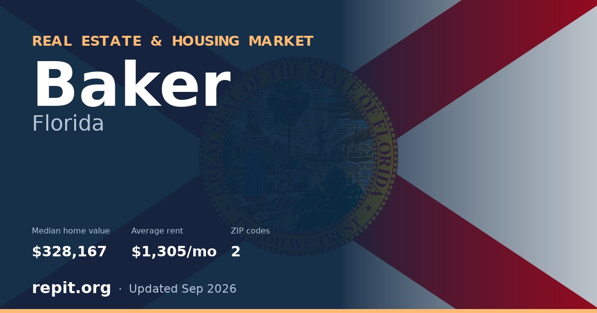 Baker, FL real estate and housing market — median home value $328,167, average rent $1,305/mo, 2 ZIP codes
