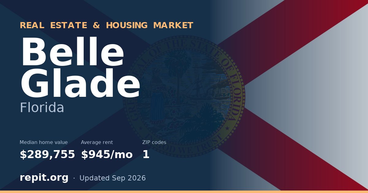 Belle Glade, FL real estate and housing market — median home value $289,755, average rent $945/mo, 1 ZIP code