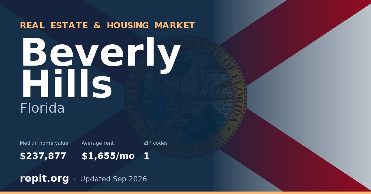Beverly Hills, FL real estate and housing market — median home value $237,877, average rent $1,655/mo, 1 ZIP code