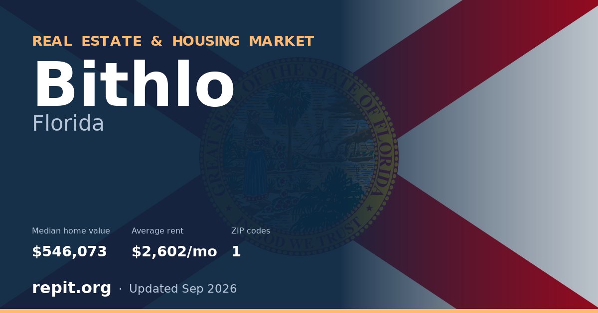 Bithlo, FL real estate and housing market — median home value $546,073, average rent $2,602/mo, 1 ZIP code