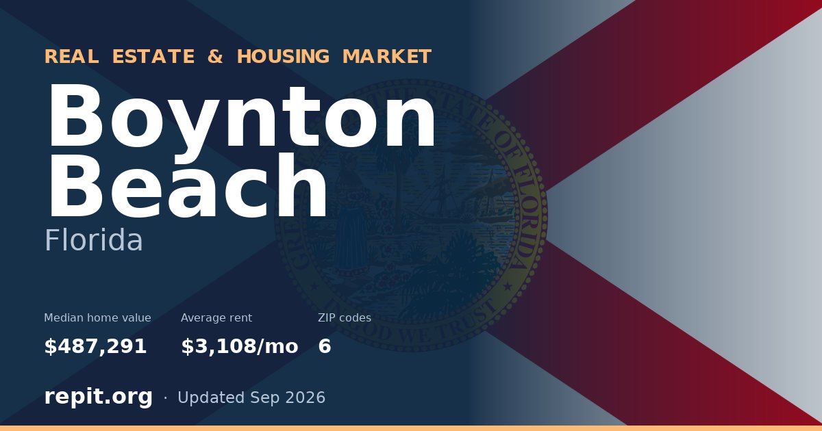Boynton Beach, FL real estate and housing market — median home value $487,291, average rent $3,108/mo, 6 ZIP codes