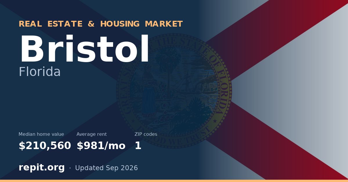 Bristol, FL real estate and housing market — median home value $210,560, average rent $981/mo, 1 ZIP code