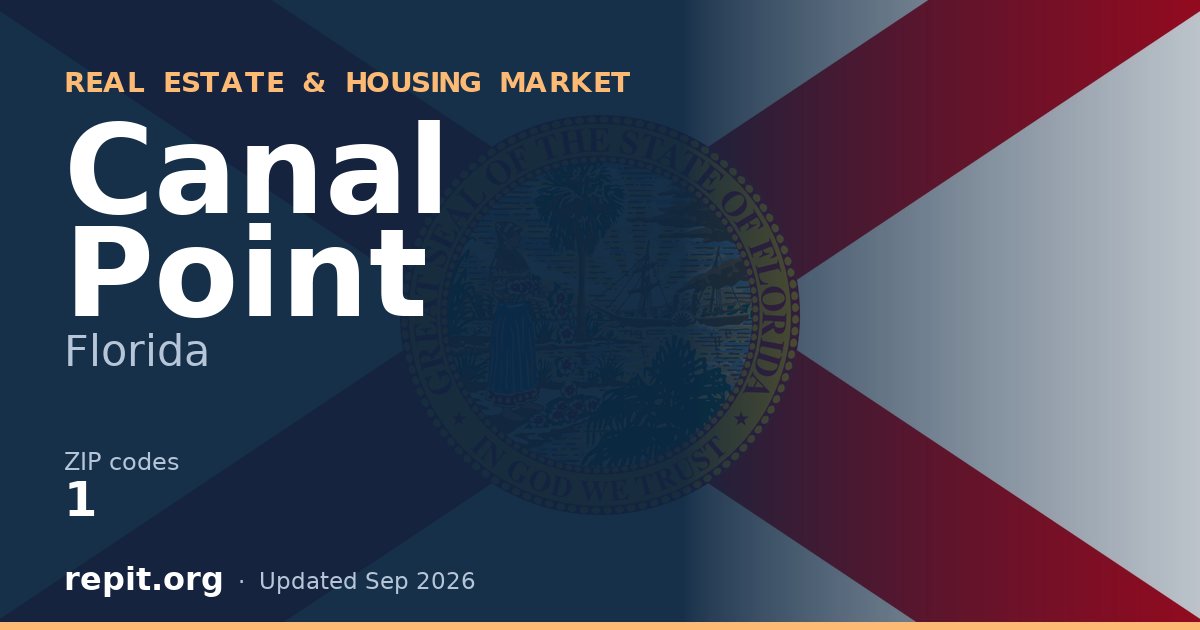 Canal Point, FL real estate and housing market — 1 ZIP code