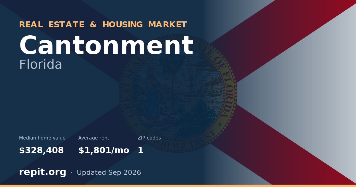 Cantonment, FL real estate and housing market — median home value $328,408, average rent $1,801/mo, 1 ZIP code