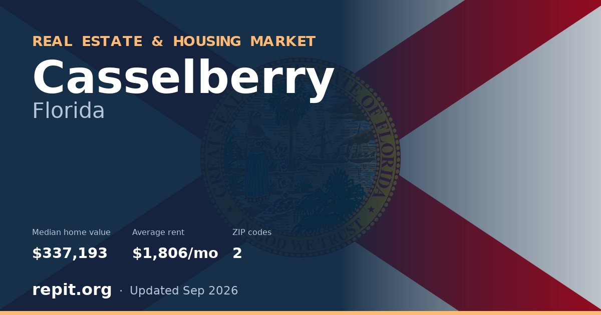Casselberry, FL real estate and housing market — median home value $337,193, average rent $1,806/mo, 2 ZIP codes