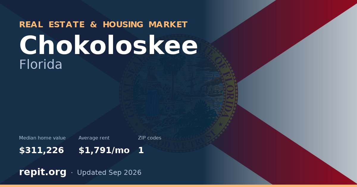 Chokoloskee, FL real estate and housing market — median home value $311,226, average rent $1,791/mo, 1 ZIP code