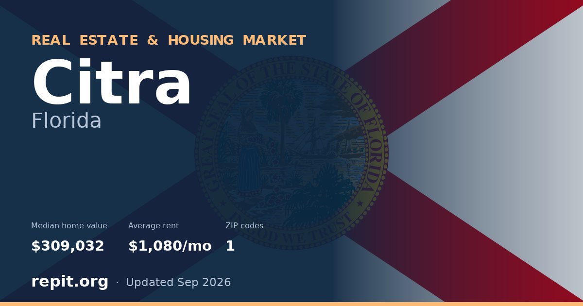 Citra, FL real estate and housing market — median home value $309,032, average rent $1,080/mo, 1 ZIP code