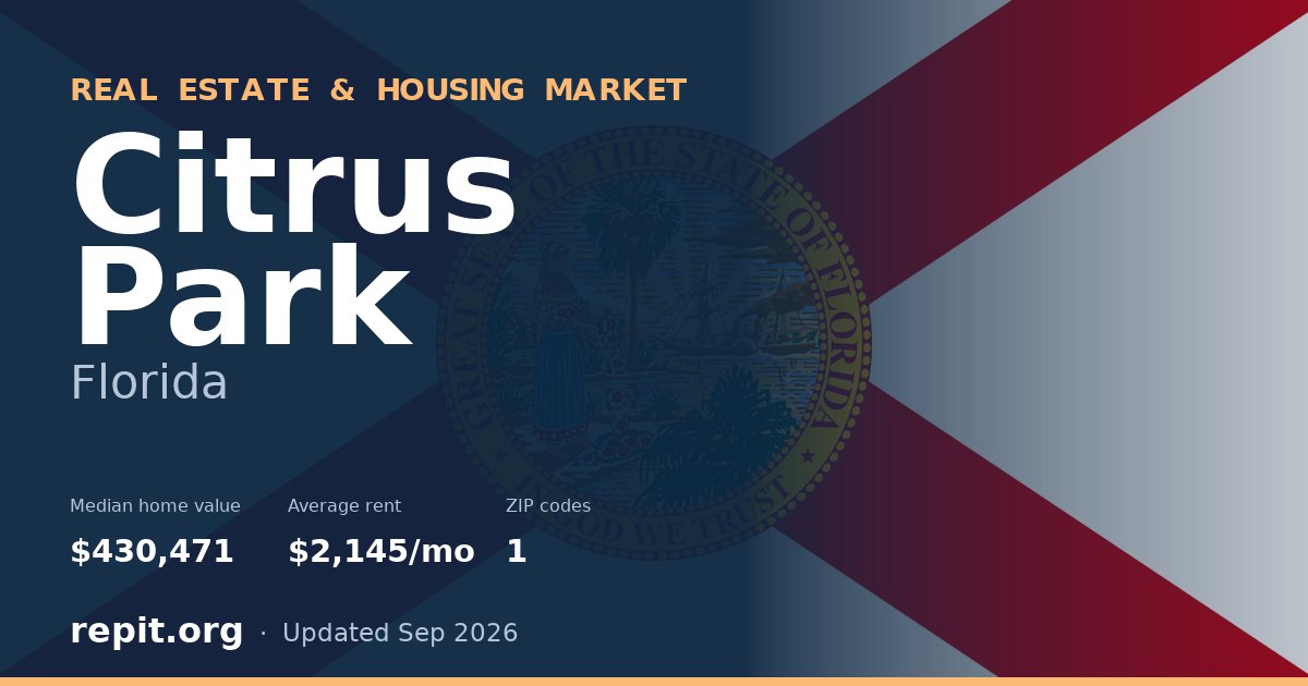 Citrus Park, FL real estate and housing market — median home value $430,471, average rent $2,145/mo, 1 ZIP code
