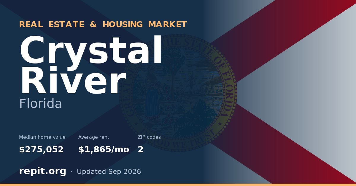 Crystal River, FL real estate and housing market — median home value $275,052, average rent $1,865/mo, 2 ZIP codes