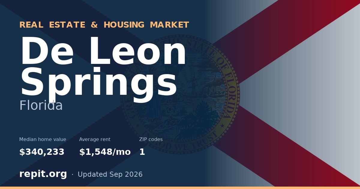 De Leon Springs, FL real estate and housing market — median home value $340,233, average rent $1,548/mo, 1 ZIP code