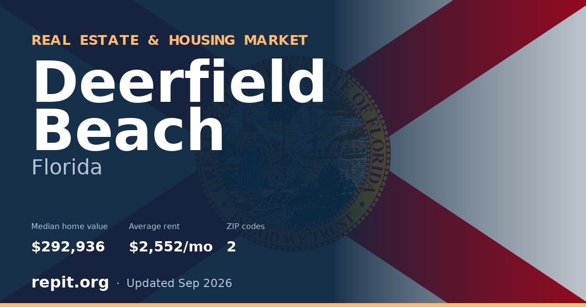 Deerfield Beach, FL real estate and housing market — median home value $292,936, average rent $2,552/mo, 2 ZIP codes