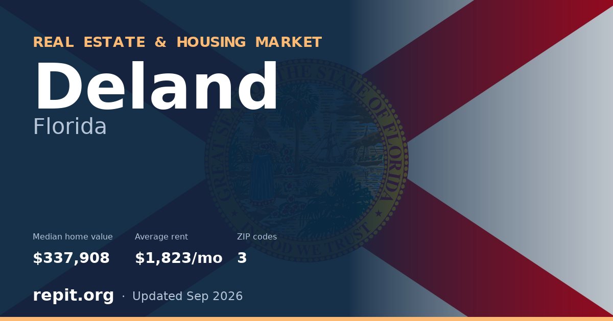 Deland, FL real estate and housing market — median home value $337,908, average rent $1,823/mo, 3 ZIP codes