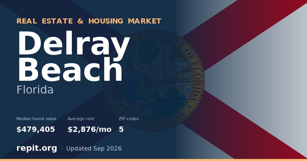 Delray Beach, FL real estate and housing market — median home value $479,405, average rent $2,876/mo, 5 ZIP codes