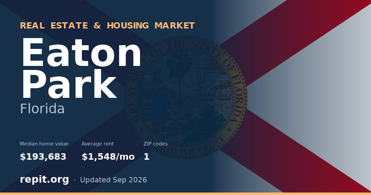 Eaton Park, FL real estate and housing market — median home value $193,683, average rent $1,548/mo, 1 ZIP code