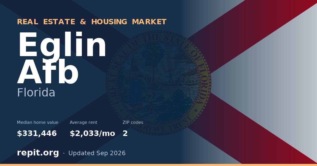 Eglin Afb, FL real estate and housing market — median home value $331,446, average rent $2,033/mo, 2 ZIP codes