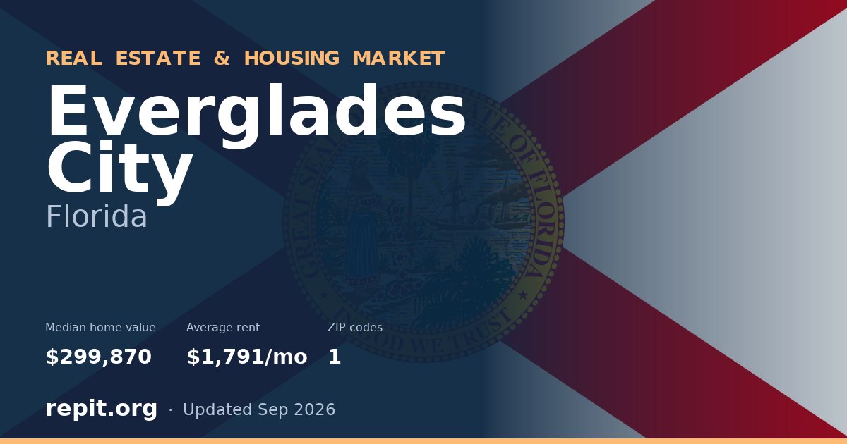 Everglades City, FL real estate and housing market — median home value $299,870, average rent $1,791/mo, 1 ZIP code