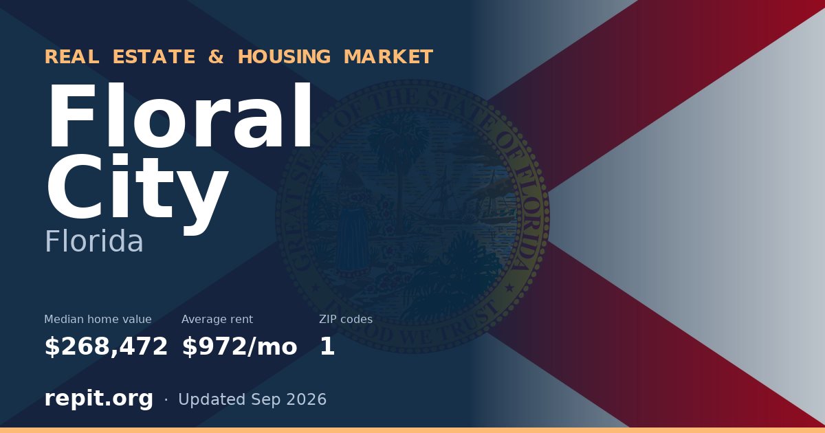 Floral City, FL real estate and housing market — median home value $268,472, average rent $972/mo, 1 ZIP code