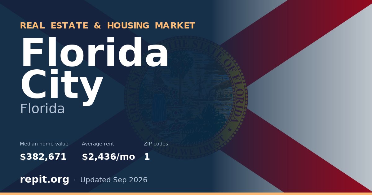 Florida City, FL real estate and housing market — median home value $382,671, average rent $2,436/mo, 1 ZIP code